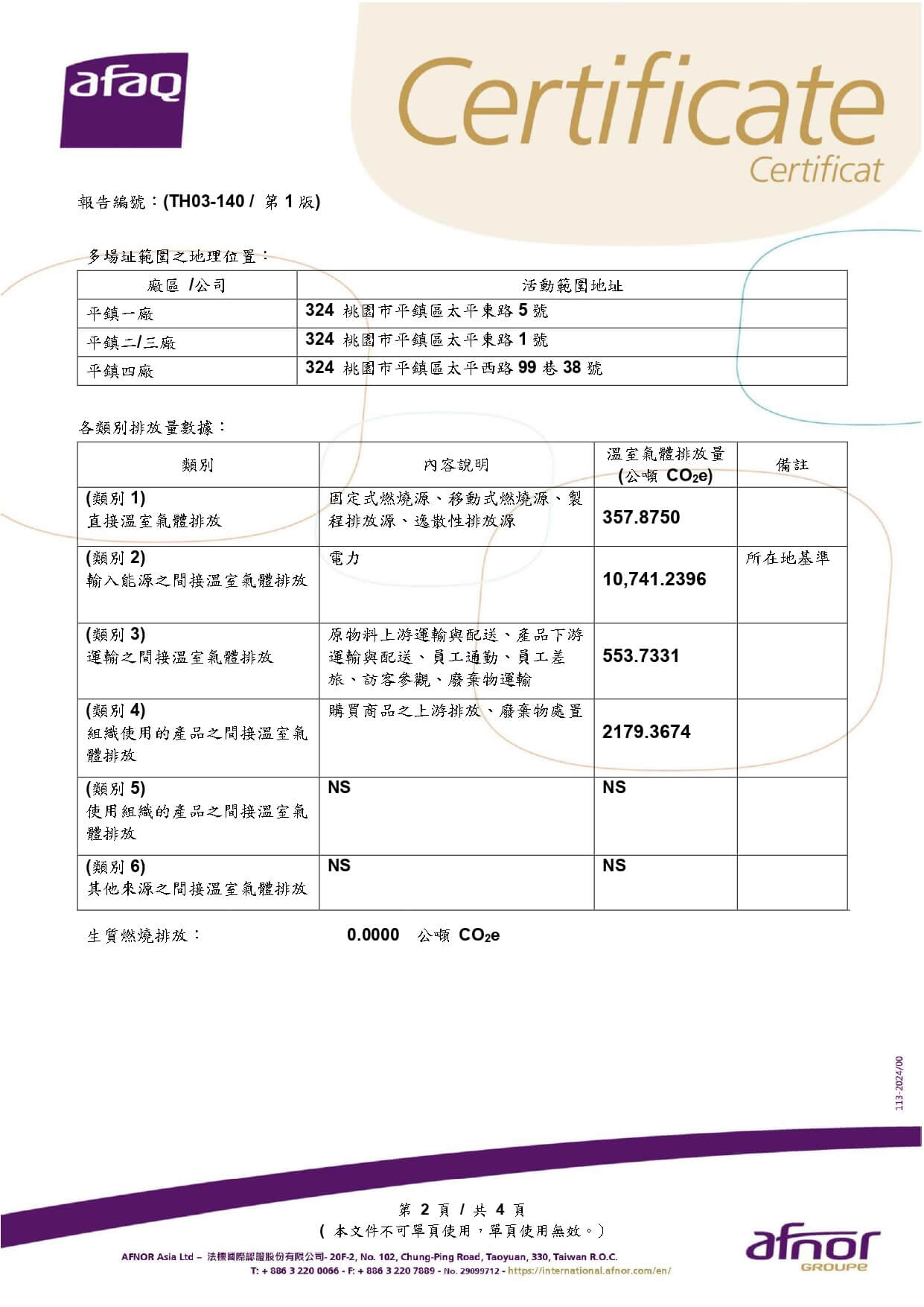 TH03-140-豐達科技-14064-中文版-HUB_page-0002