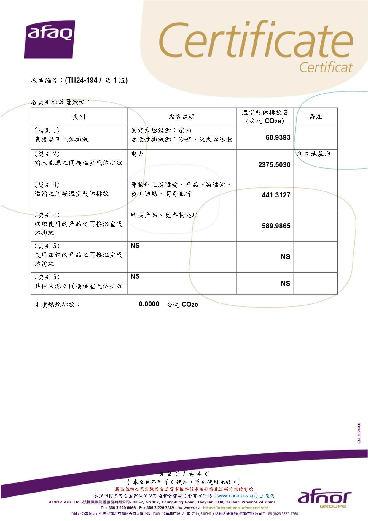 TH24-194-蘇州豐航精密金屬-14064-中文版-HUB_page-0002