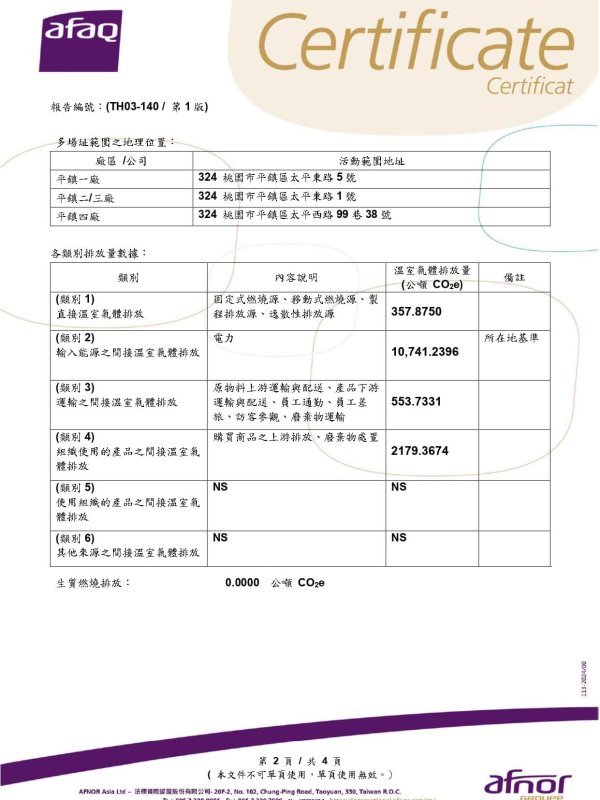 TH03-140-豐達科技-14064-中文版-HUB_page-0002