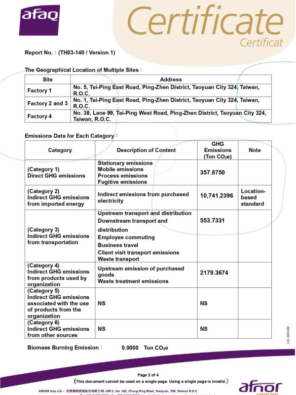 TH03-140-豐達科技-14064-英文版-HUB_page-0002